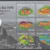 B 193 Bloco Jogos Rio 2016 - Arenas Paralímpicas