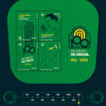 B 226 Bloco Centenario Radios Antigos no Brasil Comunicacao 2022