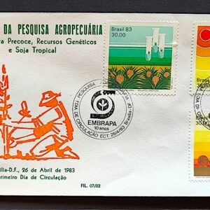 Envelope PVT FIL 007 1983 Pesquisa Agropecuaria Ciencia Economia CBC Brasilia