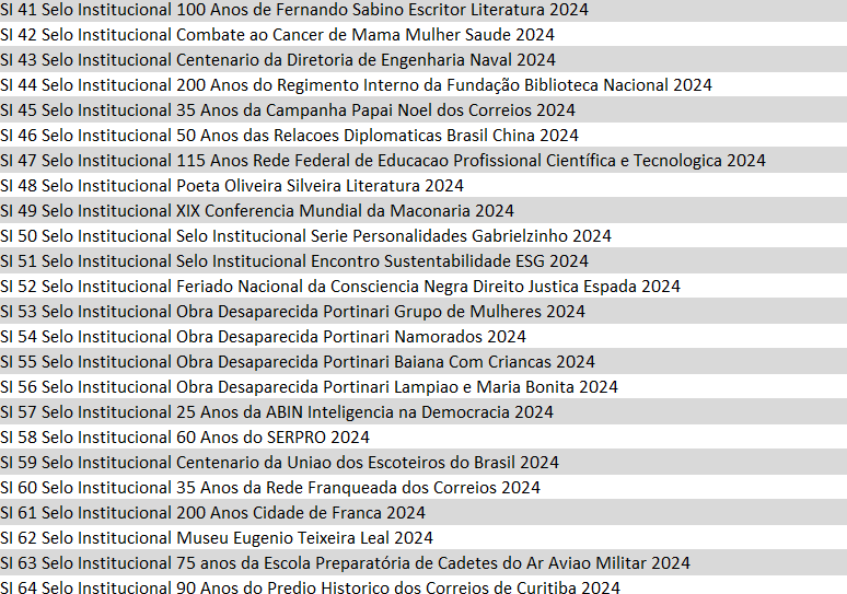 Selos Institucionais 2024